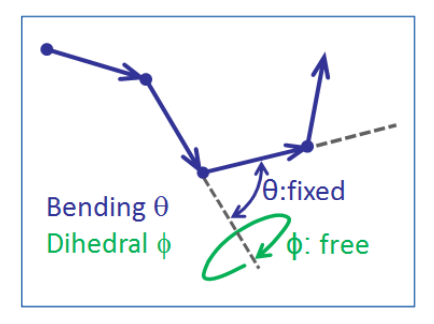 Khám phá Thế giới link Vicclub - Bí ẩn đằng sau số lượng may mắn
